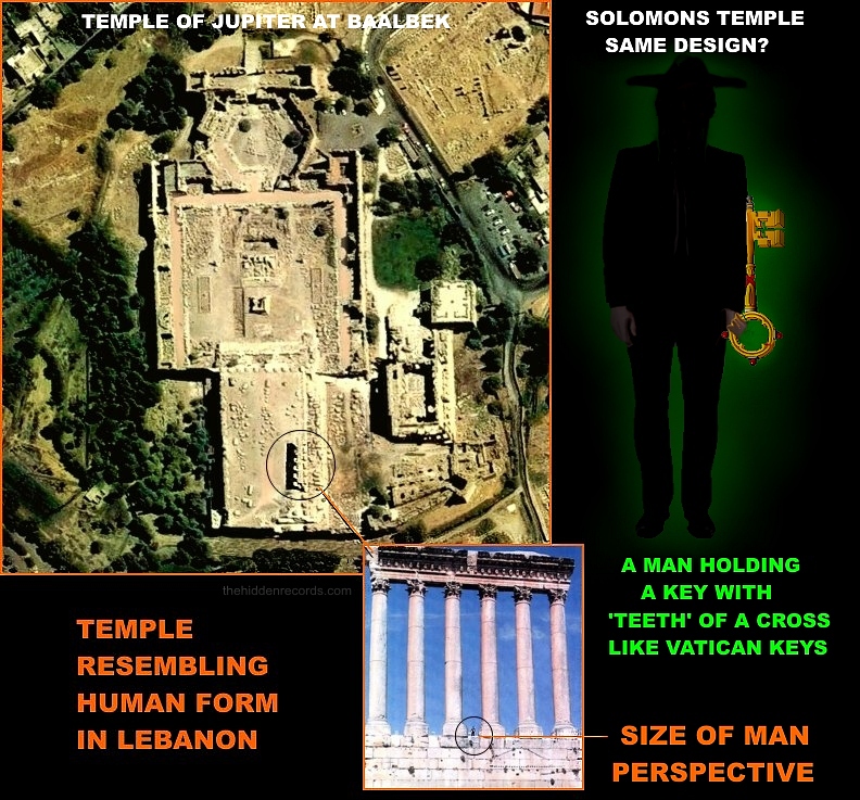 Baalbek temple in Lebanon resembling human form